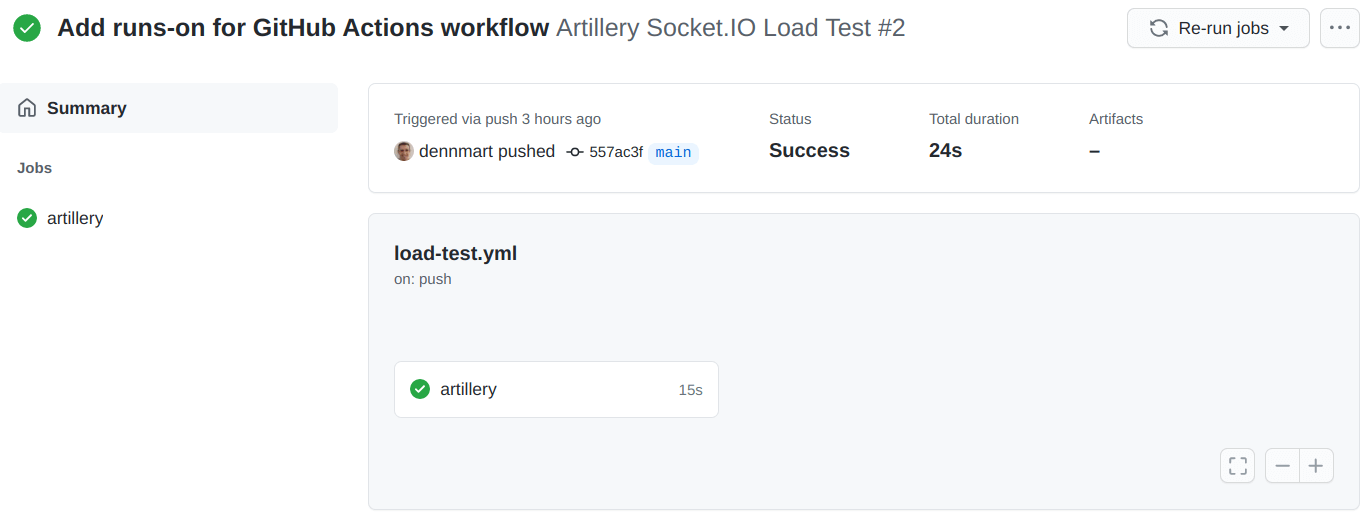 Successful Artillery test run with GitHub Actions